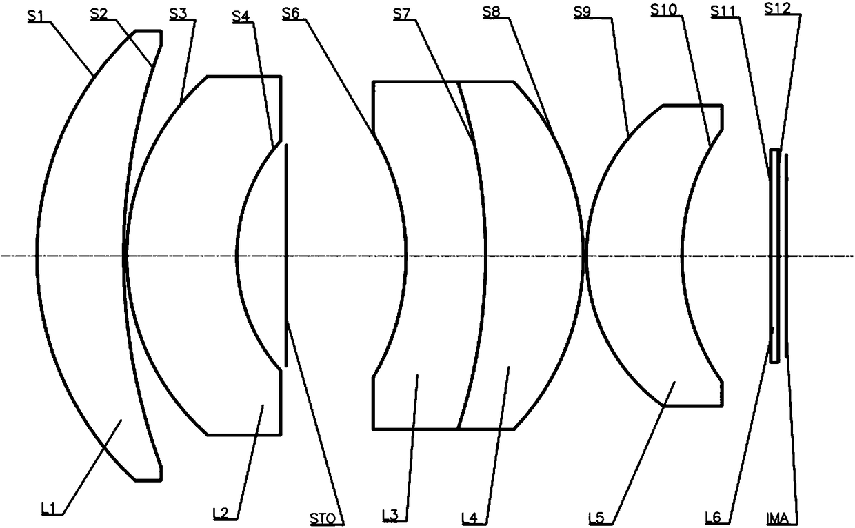 Optical lens