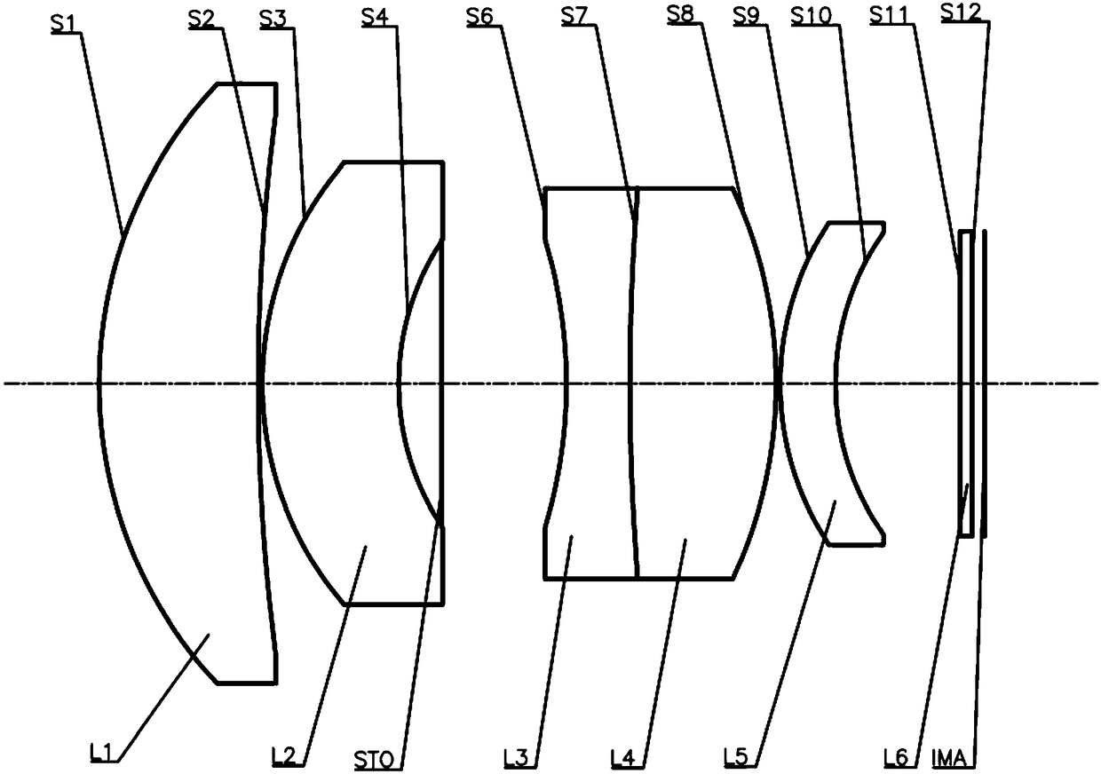 Optical lens