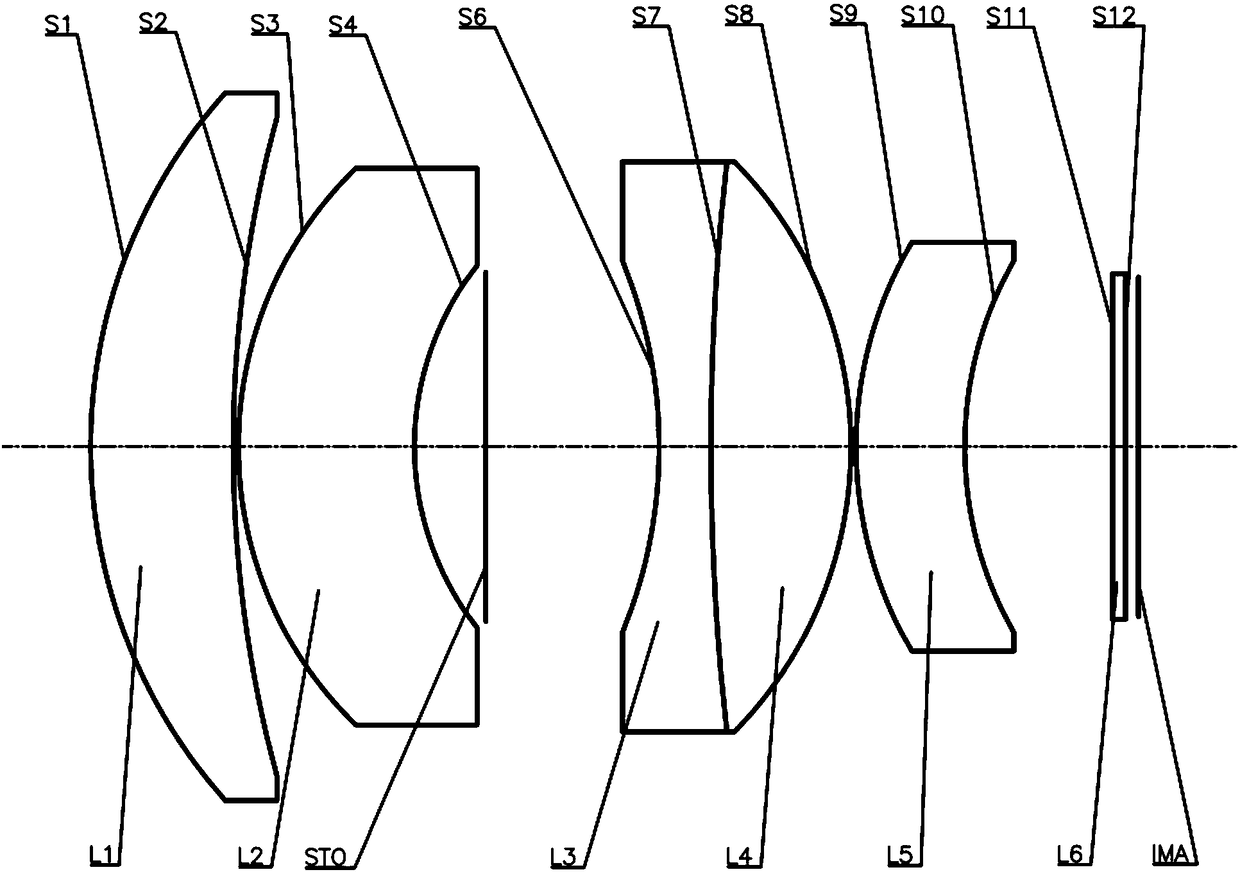 Optical lens