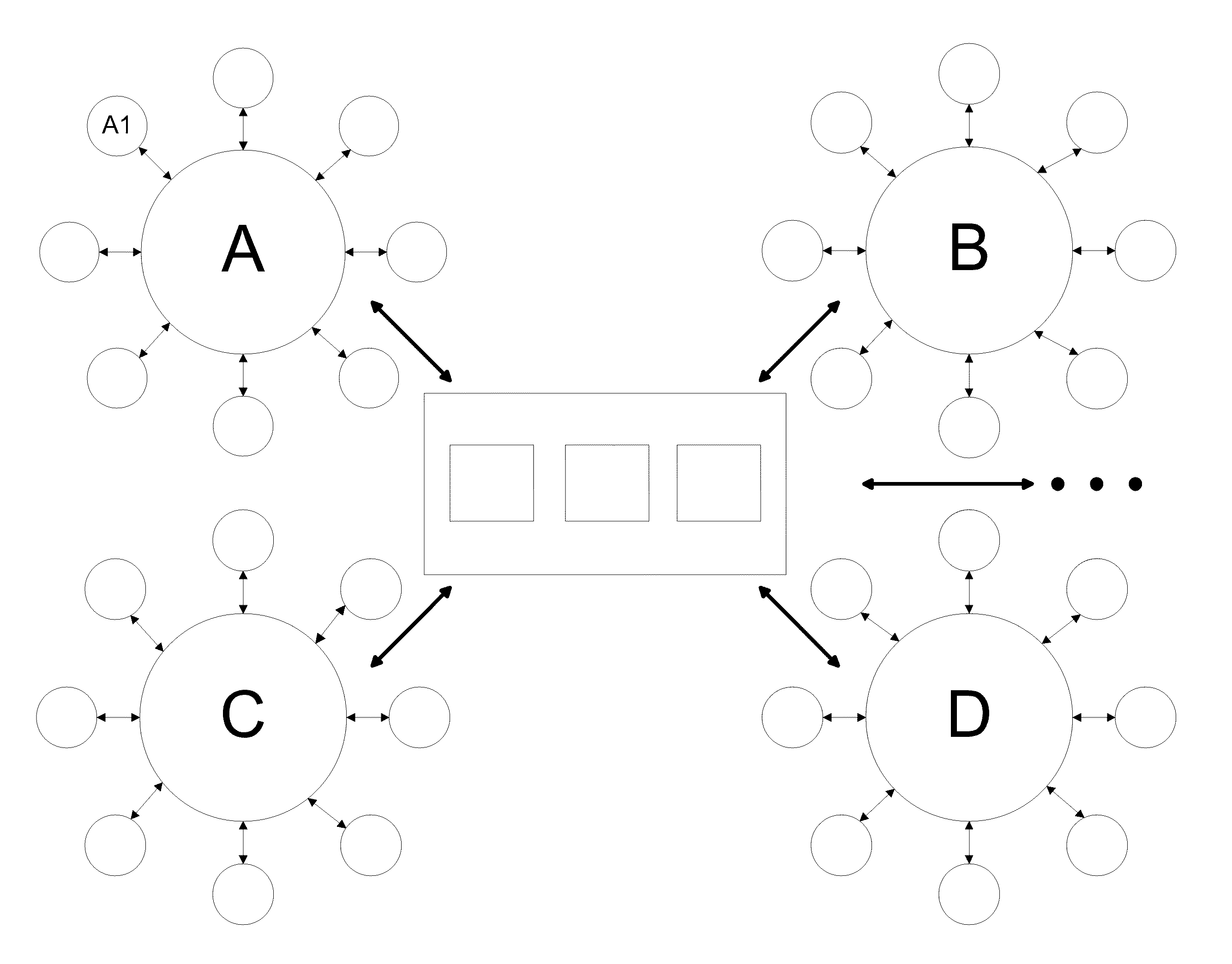 Systems and methods of sharing information through a tagless device consortium