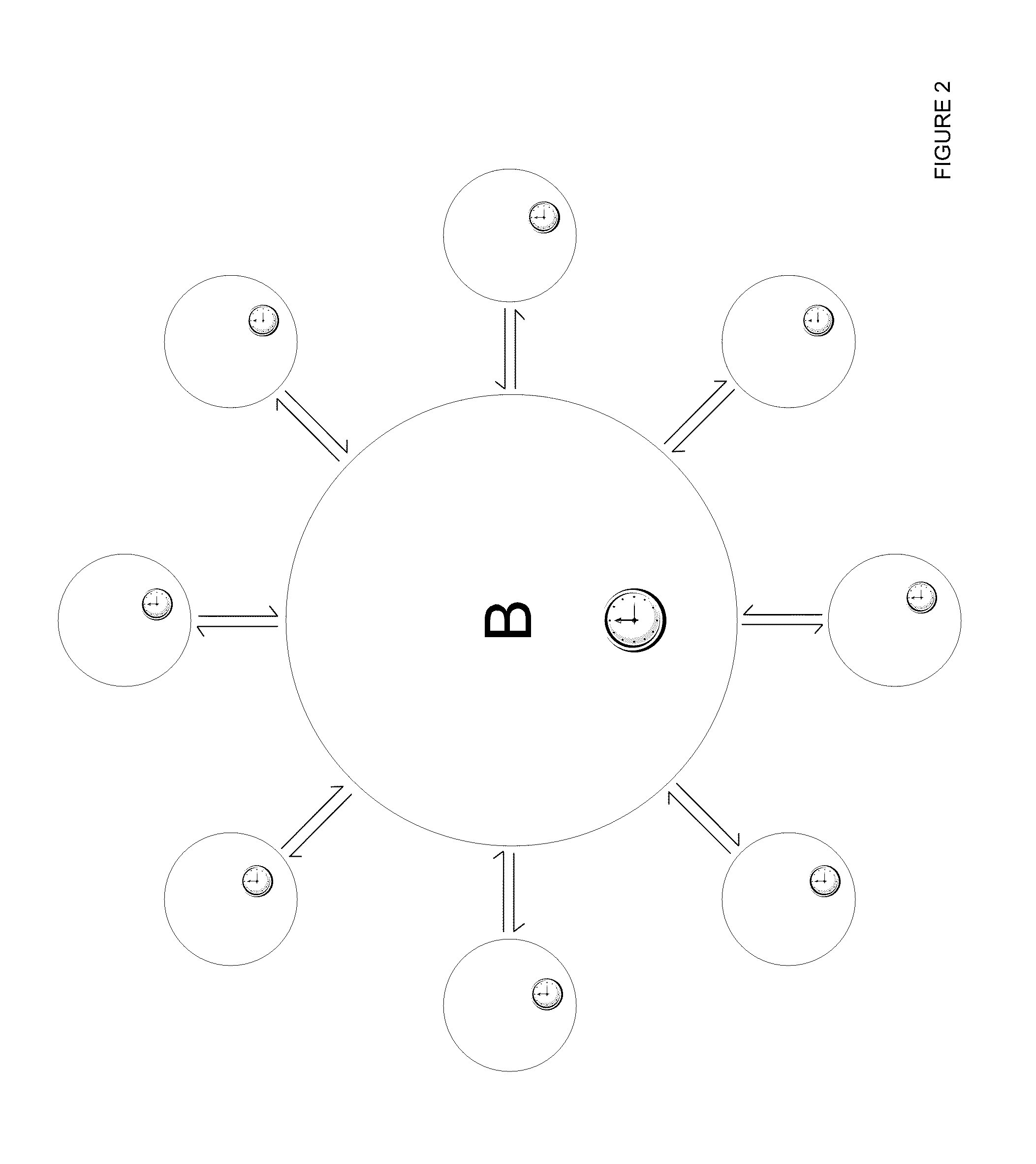 Systems and methods of sharing information through a tagless device consortium