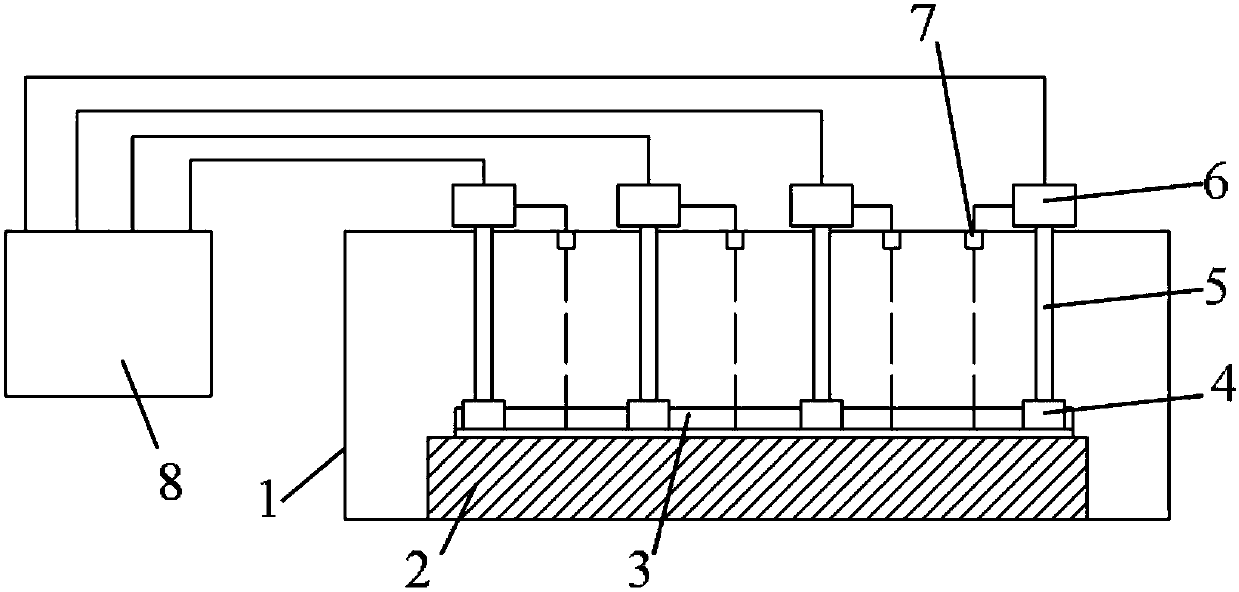 Magnesium alloy profile heat treatment deformation control device and control method