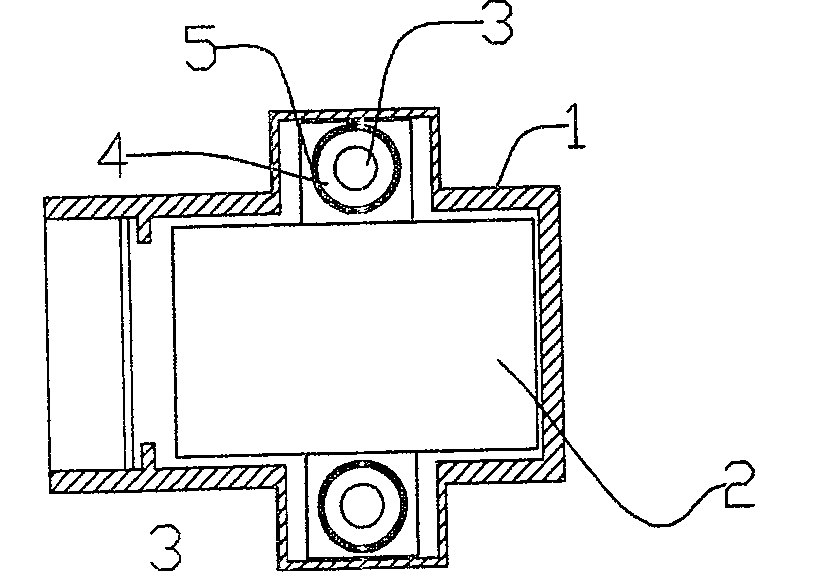 Card delivery device and card receiving and distributing machine using same and card box