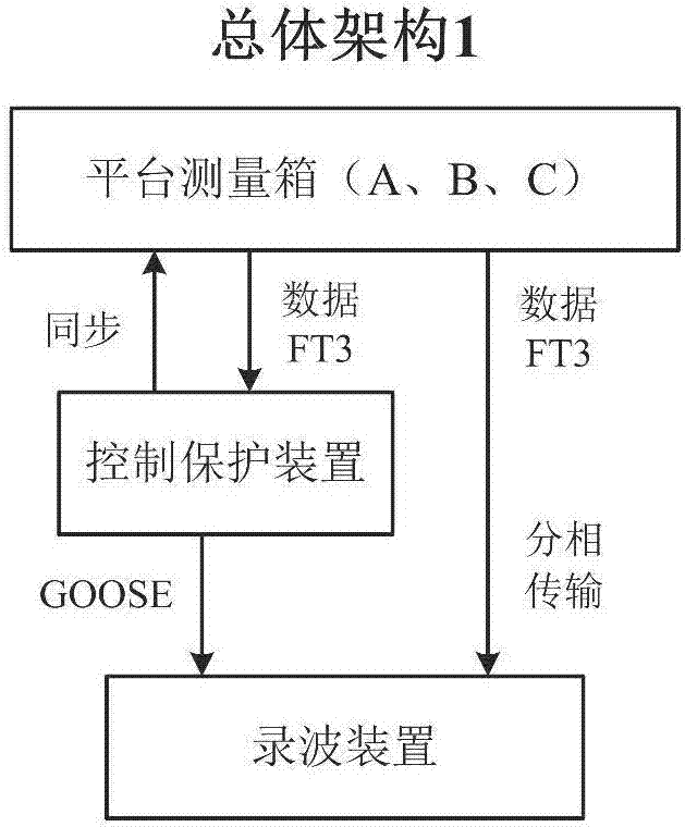 Independent recording system for series compensation equipment and recording method of independent recording system