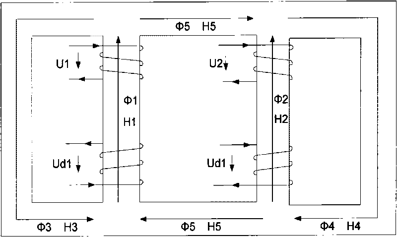 Dynamic magnetic resistance based equivalent reactance transient state modeling method of magnetically controlled shunt reactor