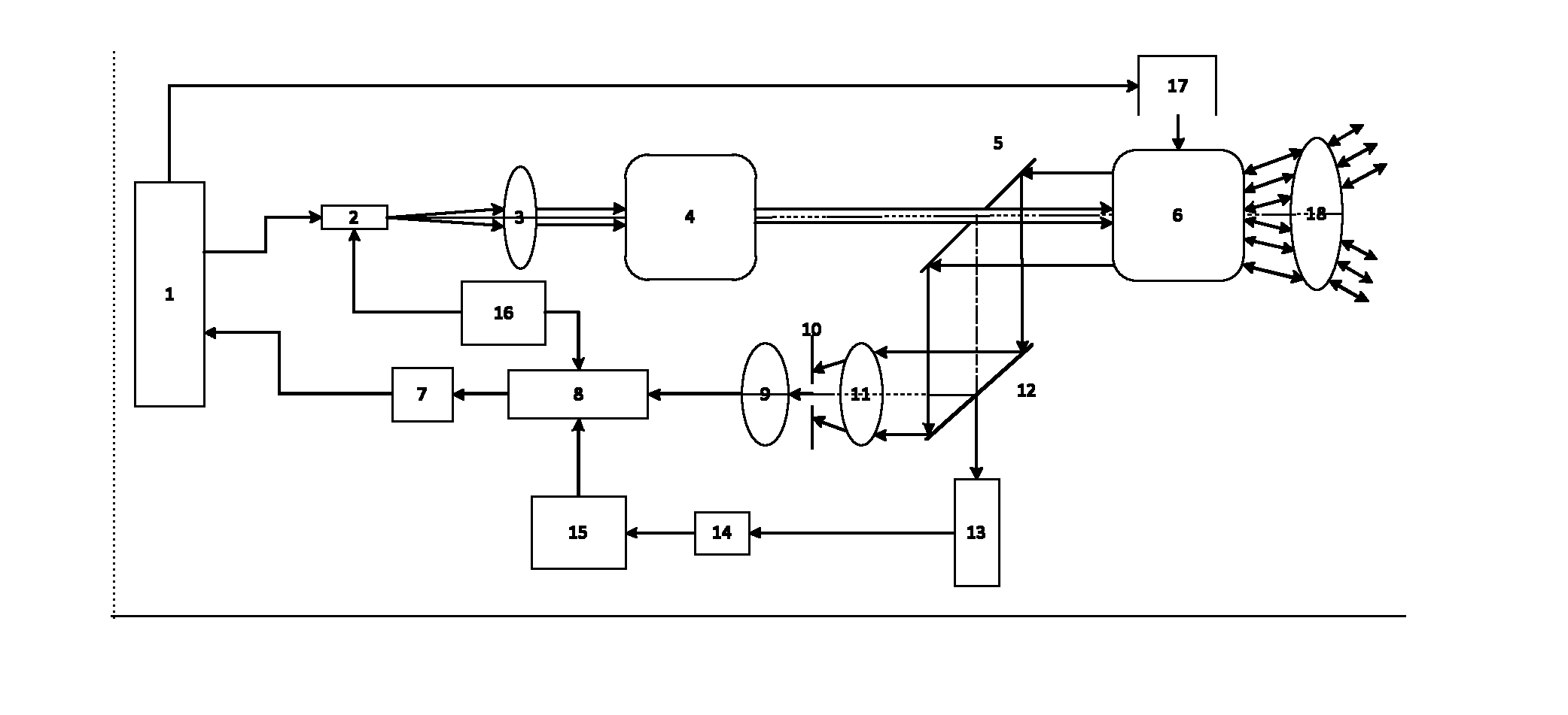 Laser 3D (three-dimensional) imaging system based on liquid crystal phased array and streak tube