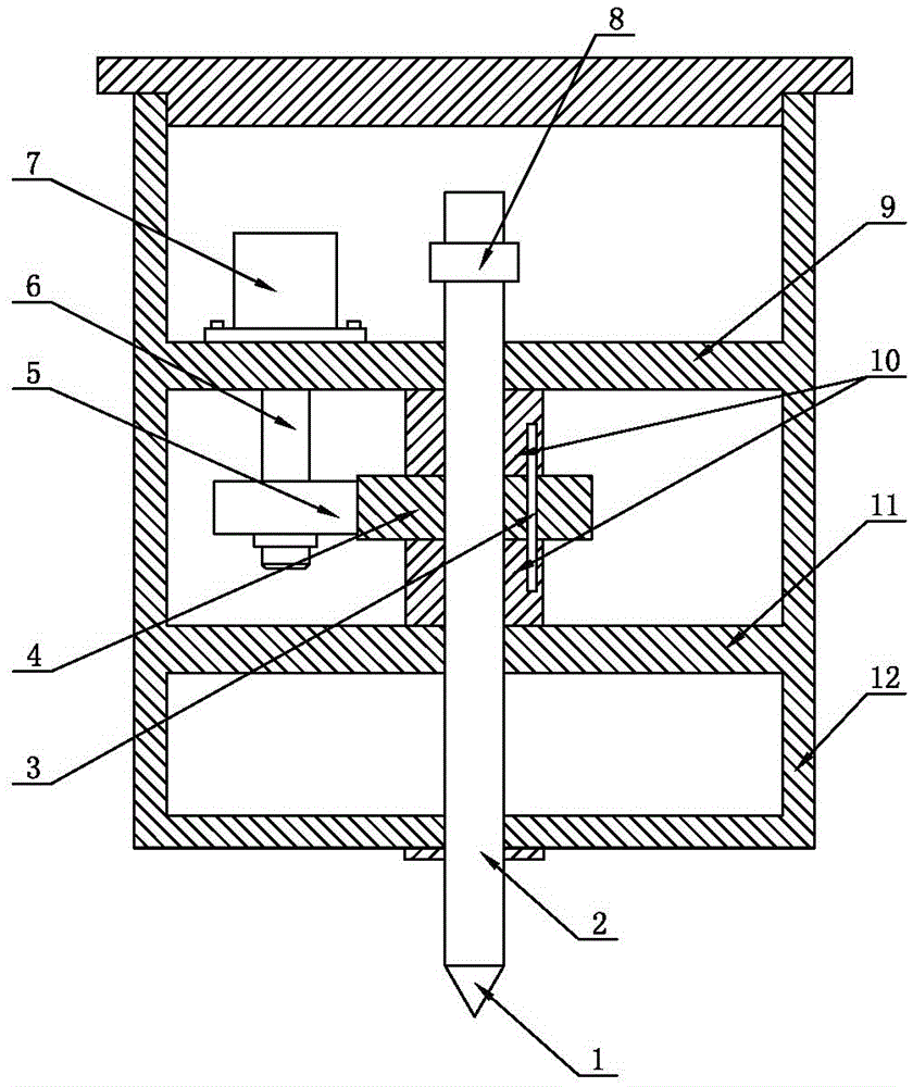 Agricultural machinery automatic driving control device based on Beidou navigation