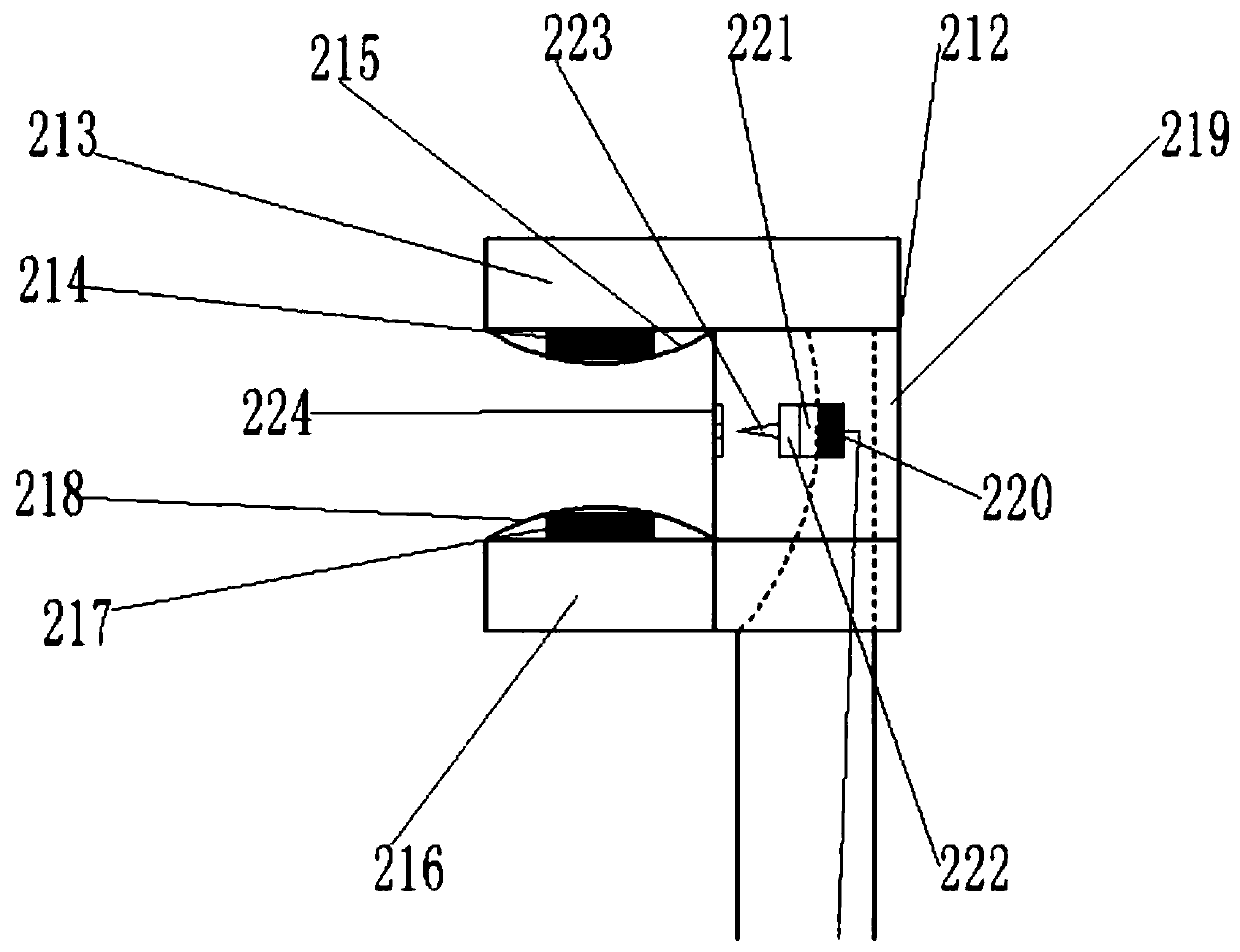 An ophthalmic electrolytic method for removing trichiasis eyelid opener