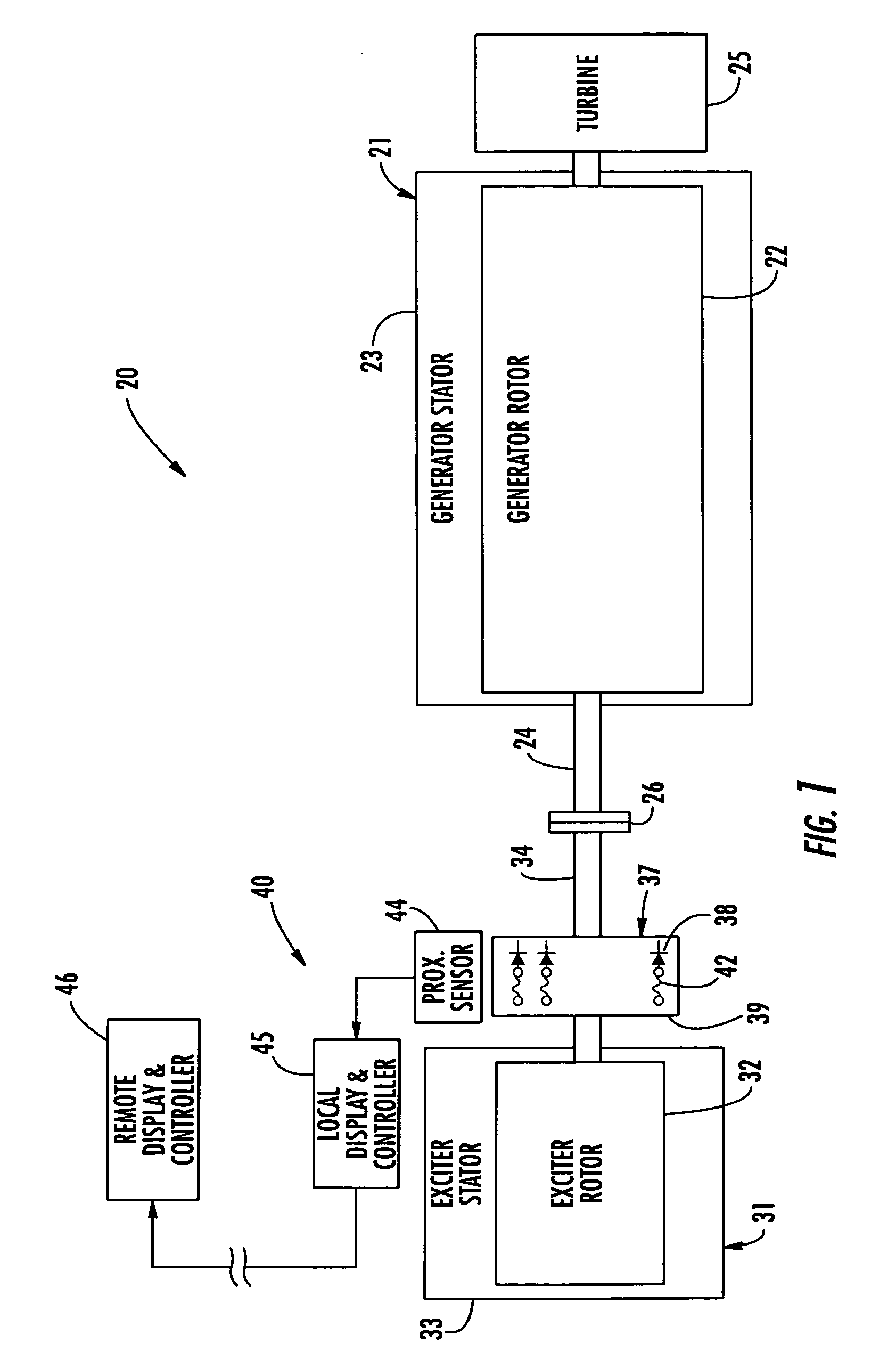 Sensing apparatus for blown fuse of rectifying wheel and associated methods