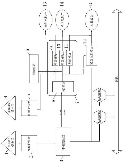 Alternating-current contact network and direct-current contact network double-power-supply steel rail flaw detection vehicle