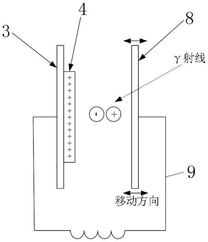 A wireless capacitive high ionizing radiation dose sensor