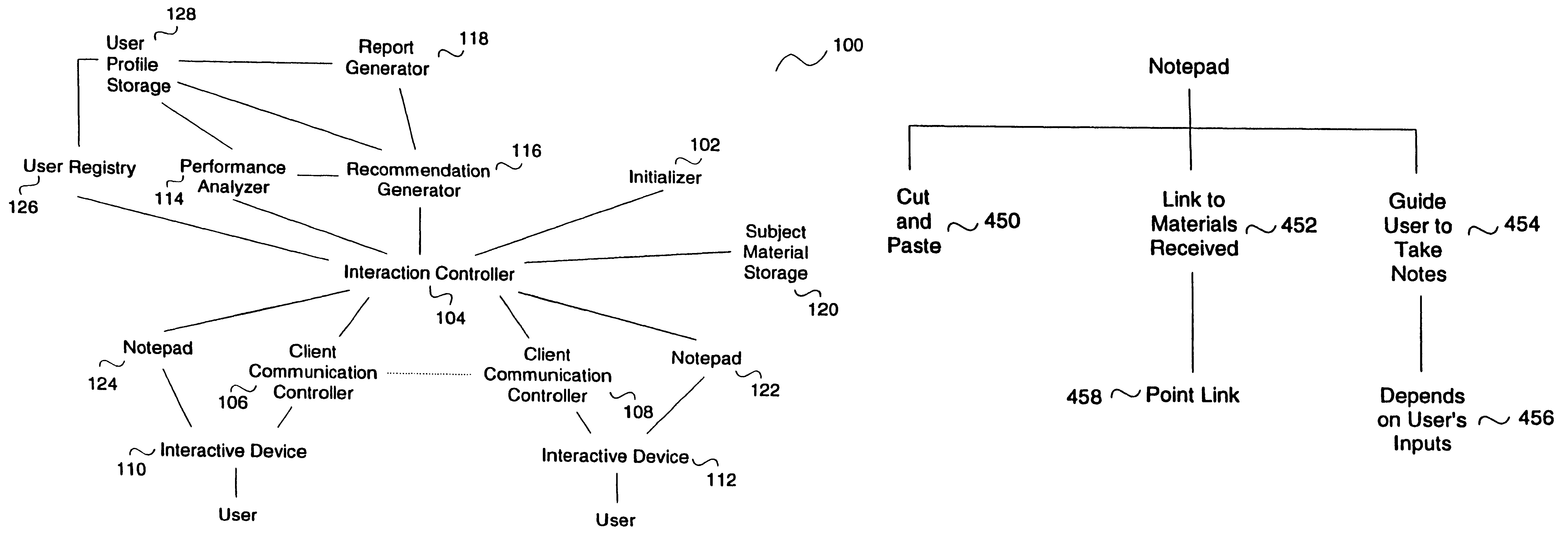 Computer-aided group-learning methods and systems