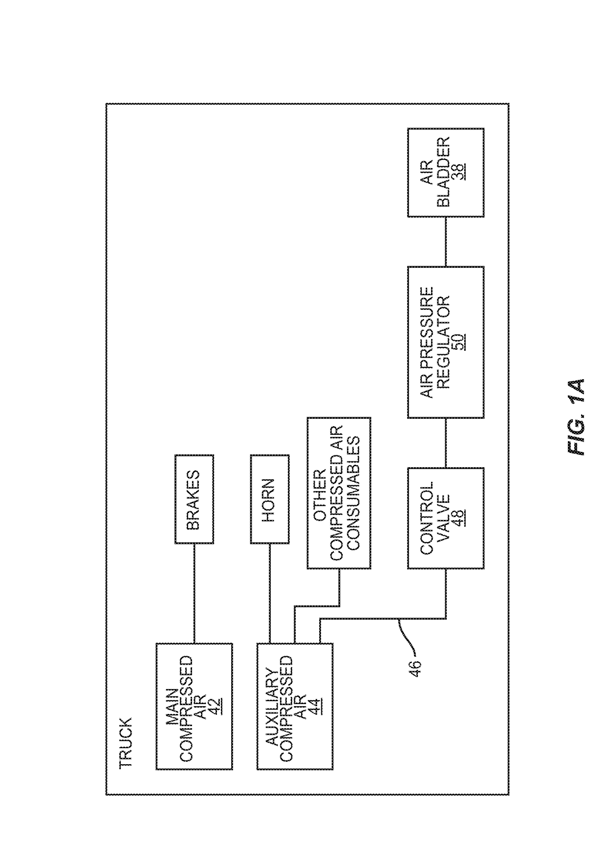 Snow plow having a pneumatic lifting device for reducing the wear on the blade of the snow plow