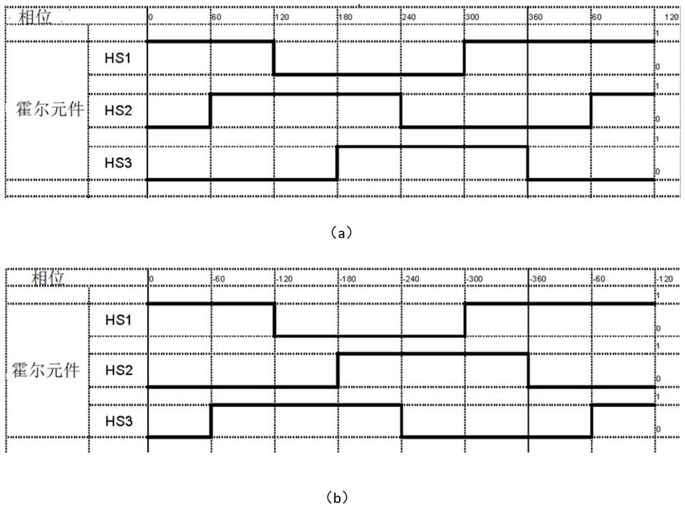 Vehicle door obstacle early warning method and device, equipment, and storage medium