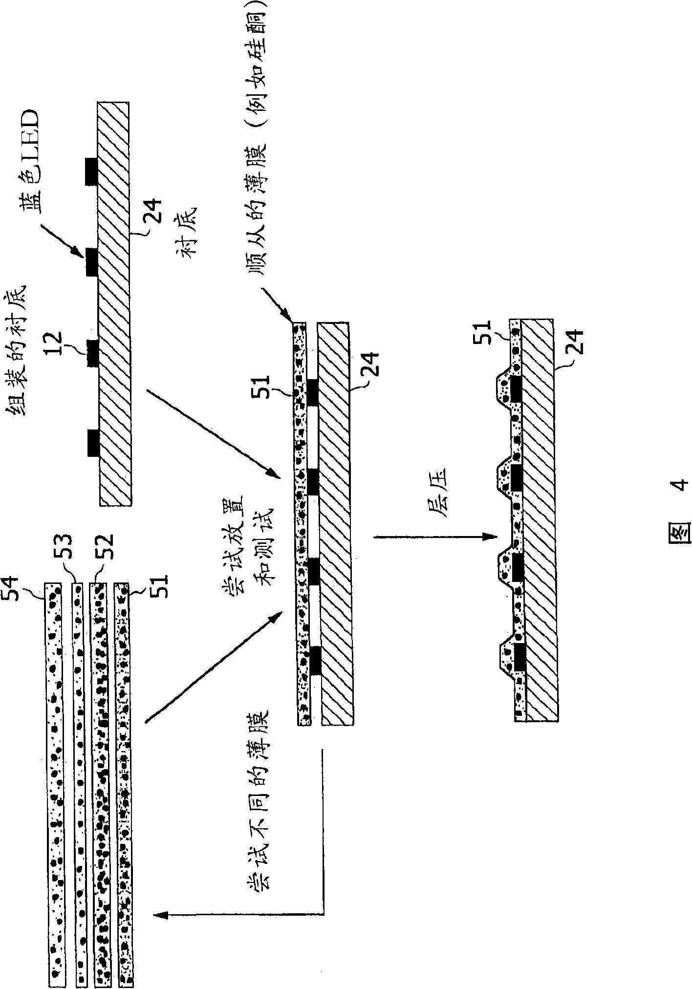 Laminating encapsulant film containing phosphor over leds