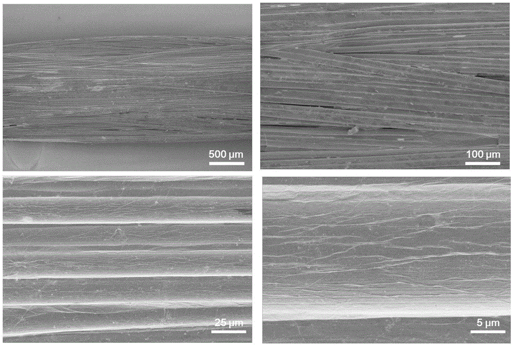 Preparation method of graphene composite conductive fiber