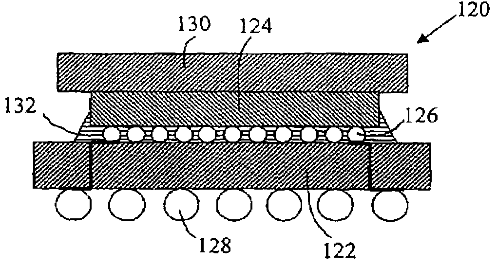 Flip chip ball grid array package