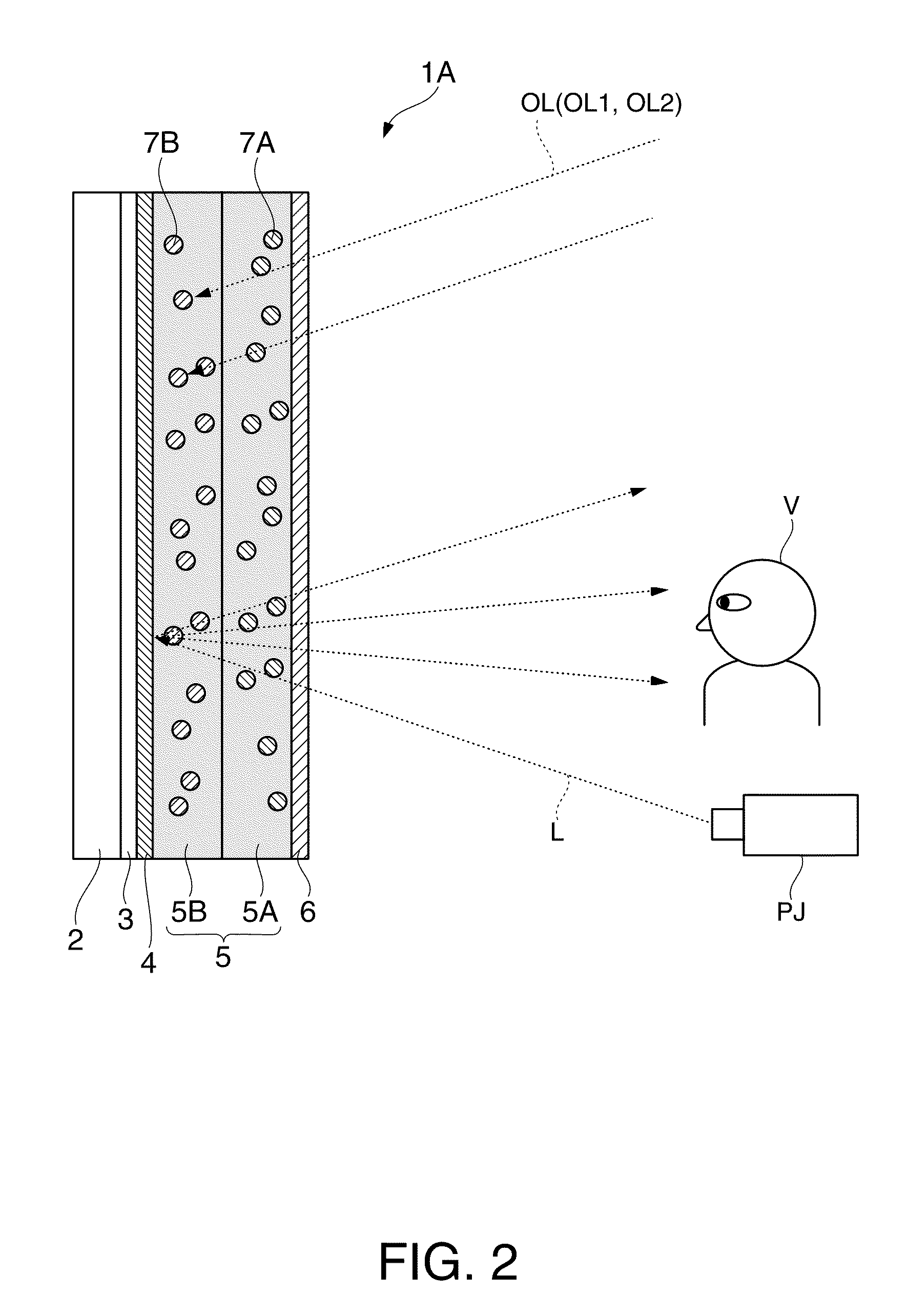 Screen and projection system