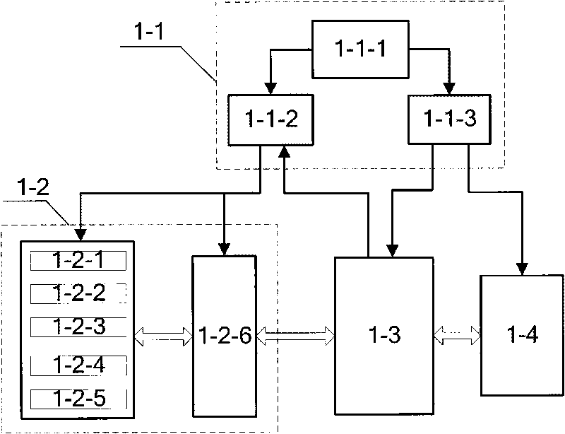 Air quality monitoring equipment based on sensor network