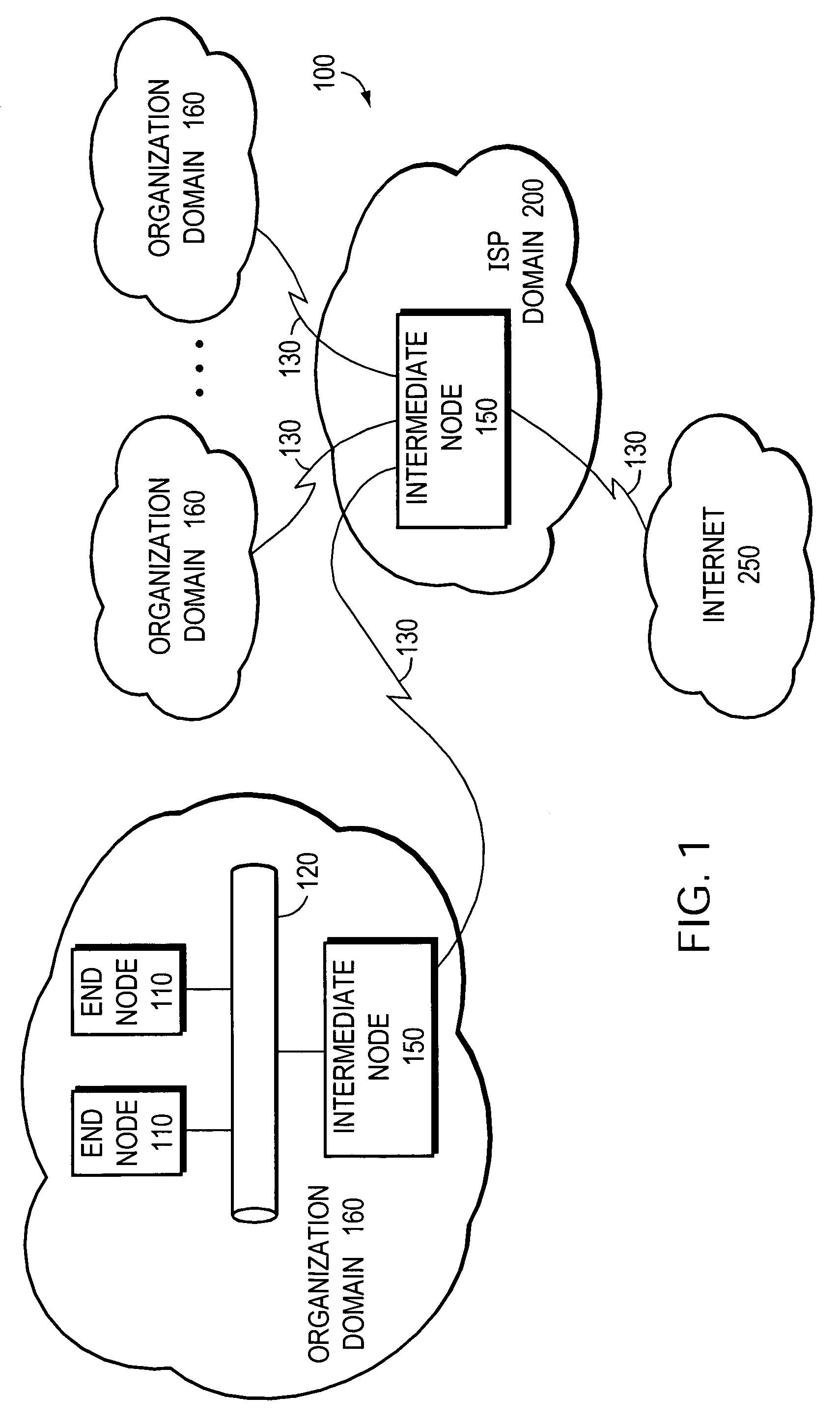 Automatic protection switching line card redundancy within an intermediate network node