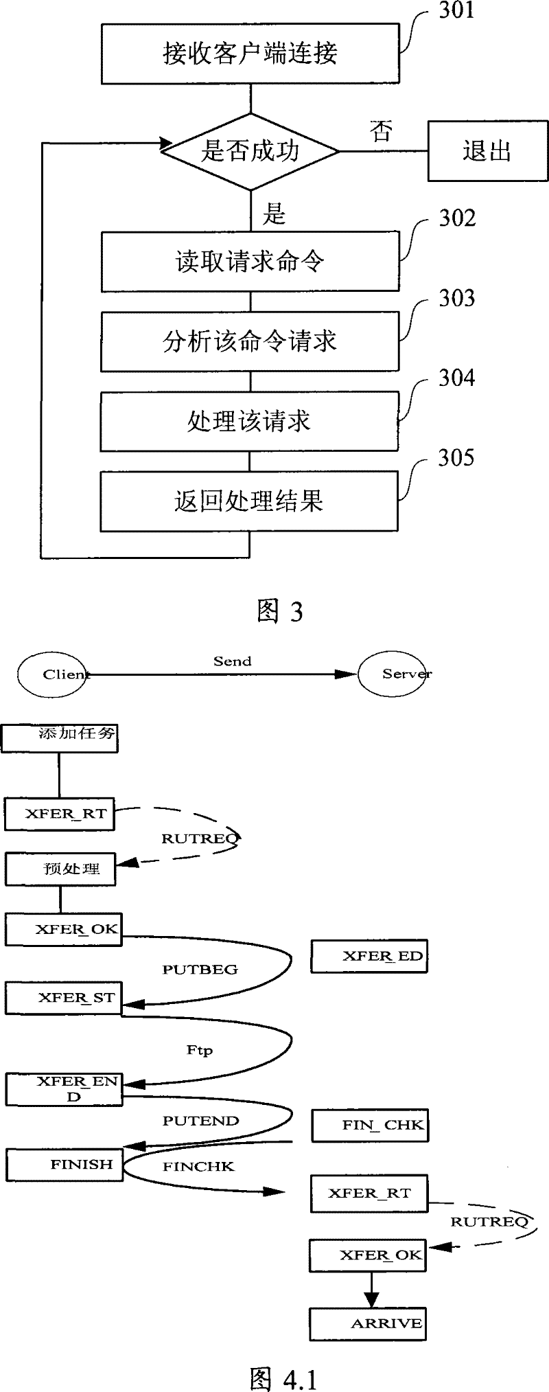 Data transmission system