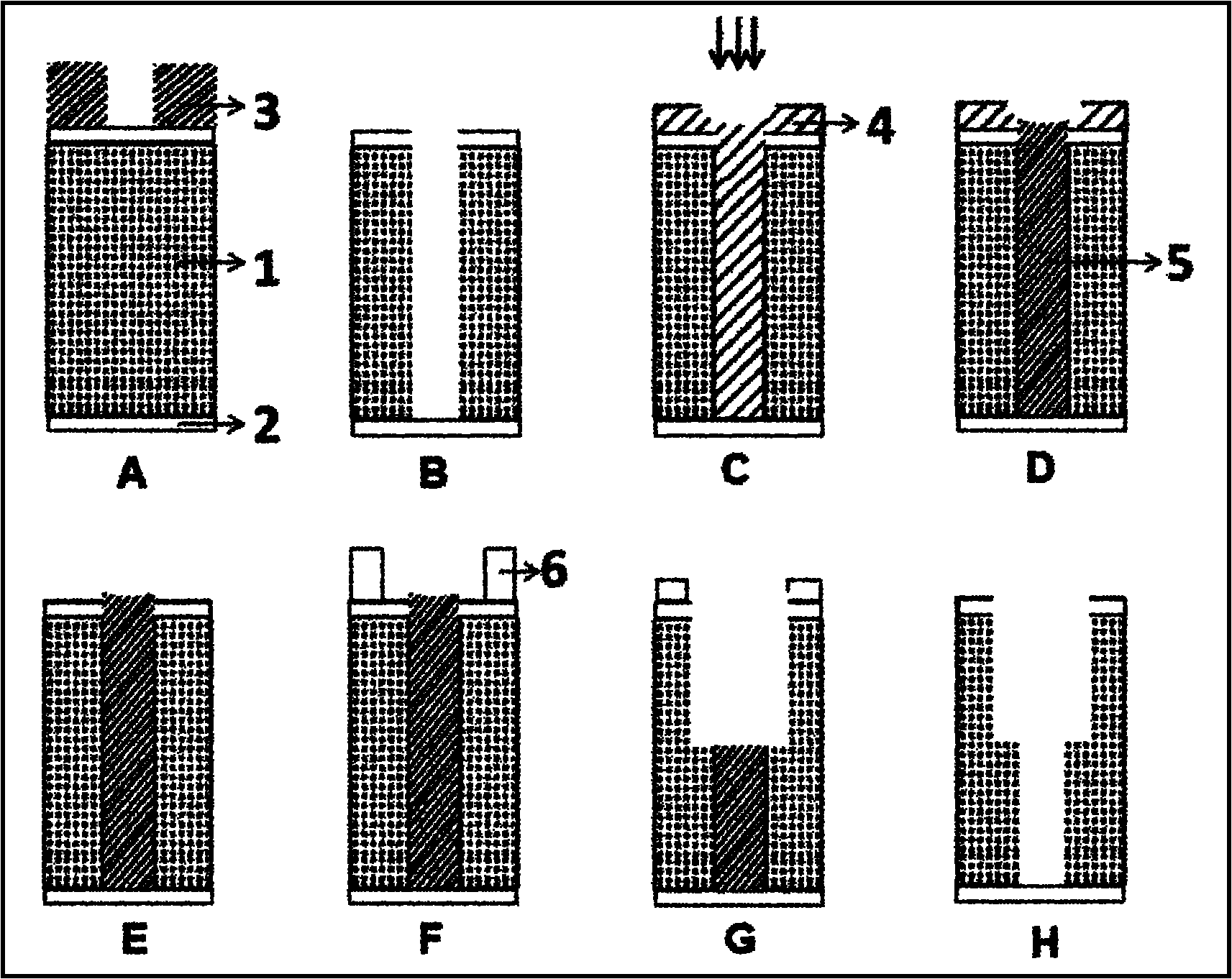 Manufacturing methods for dual damascene process and integrated circuit