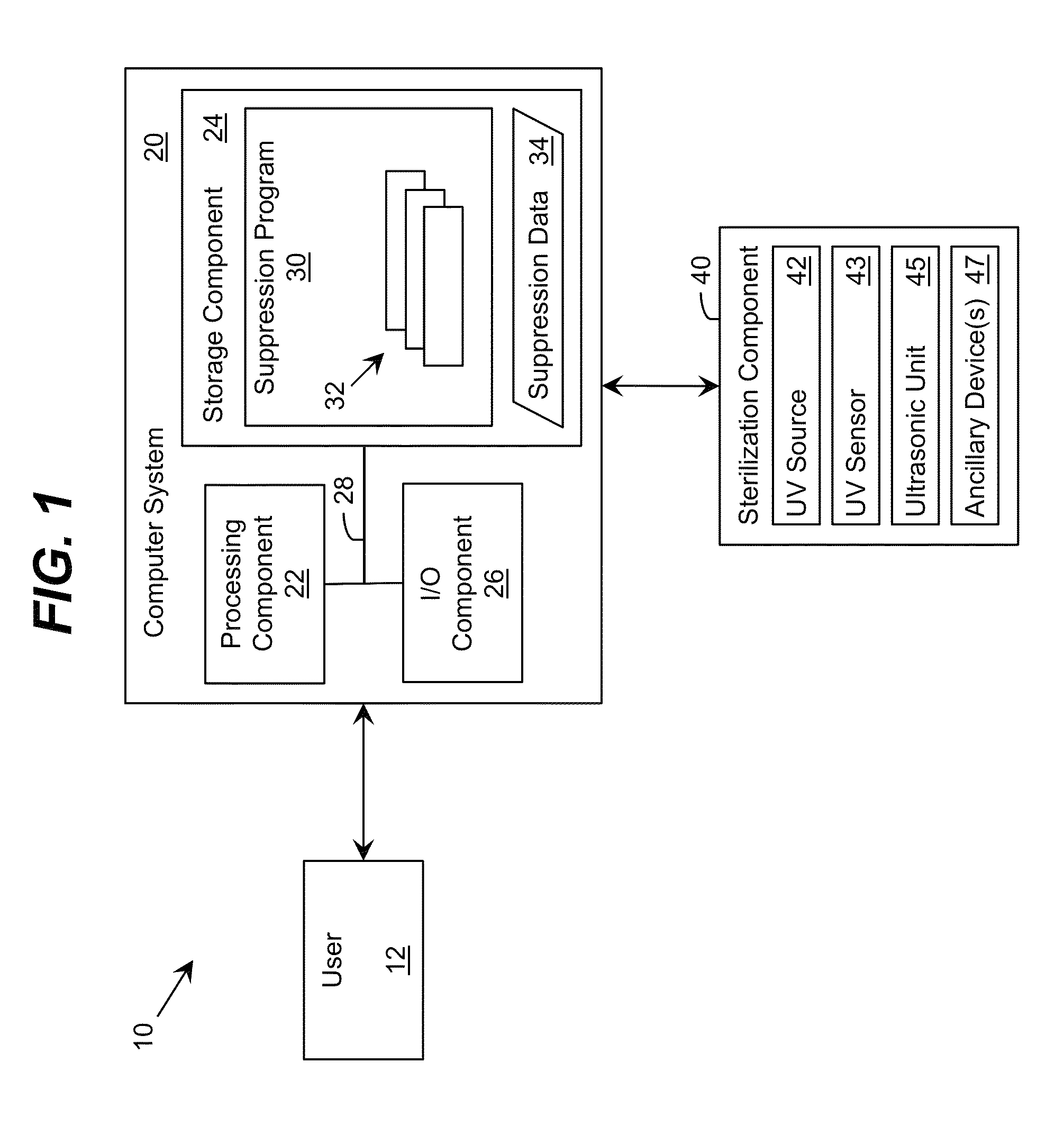 Ultraviolet-based sterilization