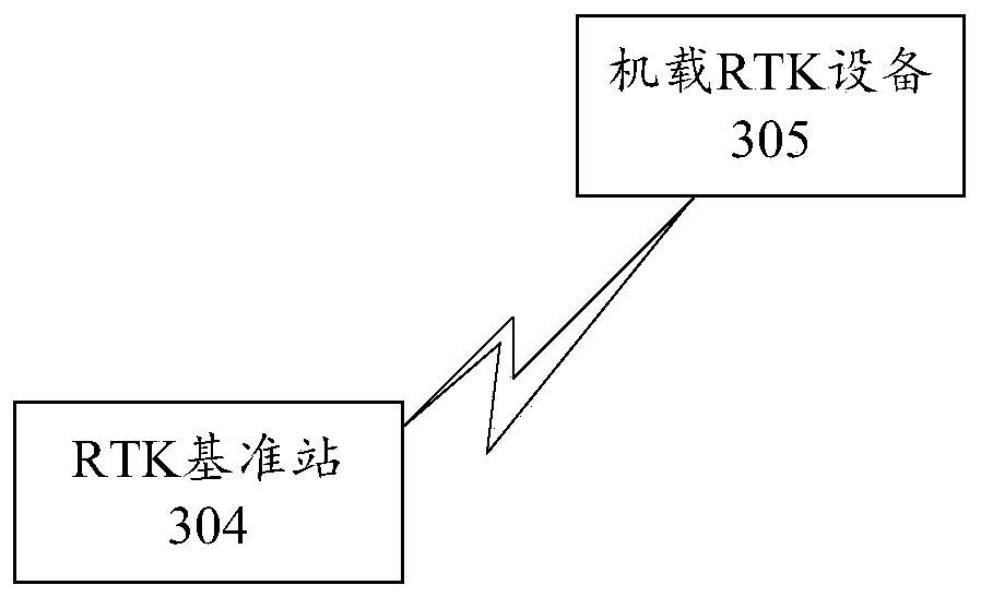 Drone defense systems and methods