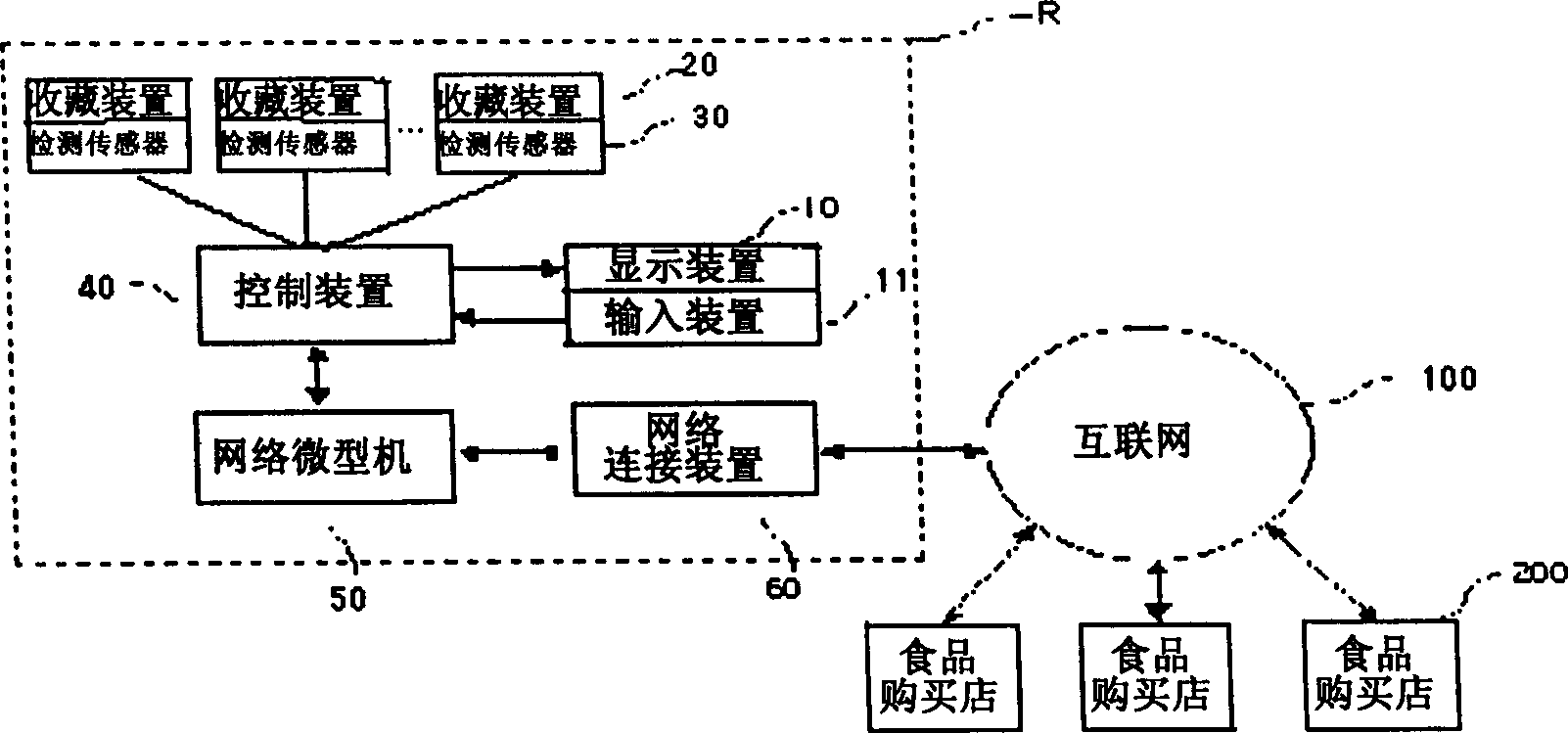 Automatic ordering foods type refrigerator and its operating method