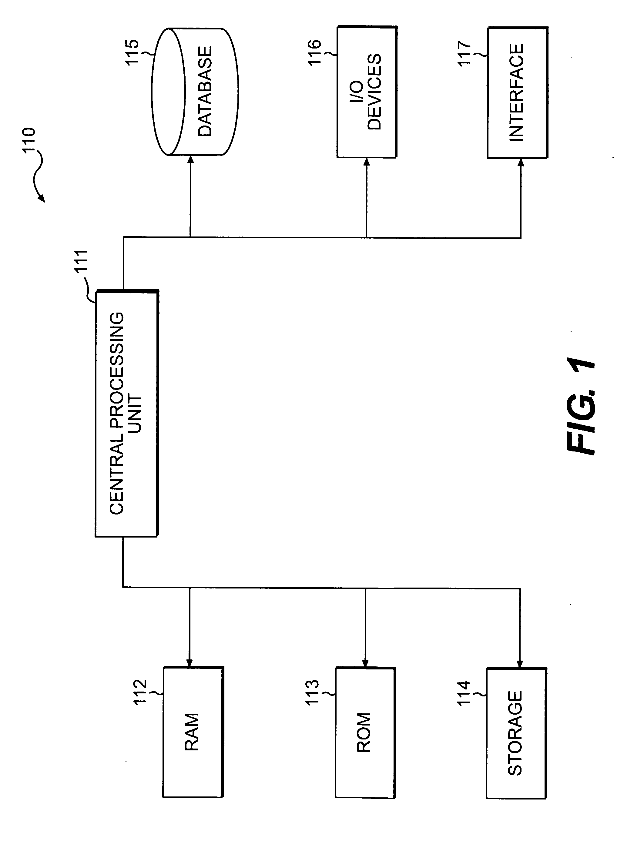 Method for packaging greenhouse gas credits with a product transaction