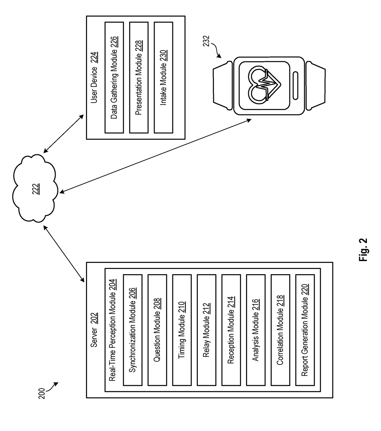 System And Method For Assessing Worker Engagement And Company Culture