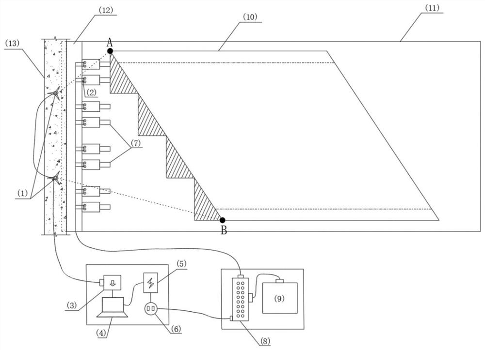 Active deviation rectifying method and system for large-angle skew box culvert jacking construction