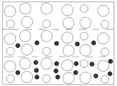 Preparation methods for non-macroscopic-interface density gradually-changed type composite foam