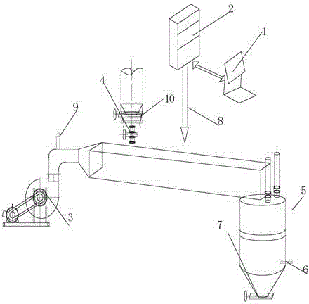 Electric automatic control system of pneumatic conveying system for raw cement materials