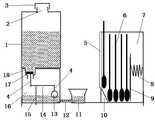 Cotton swab dipping device