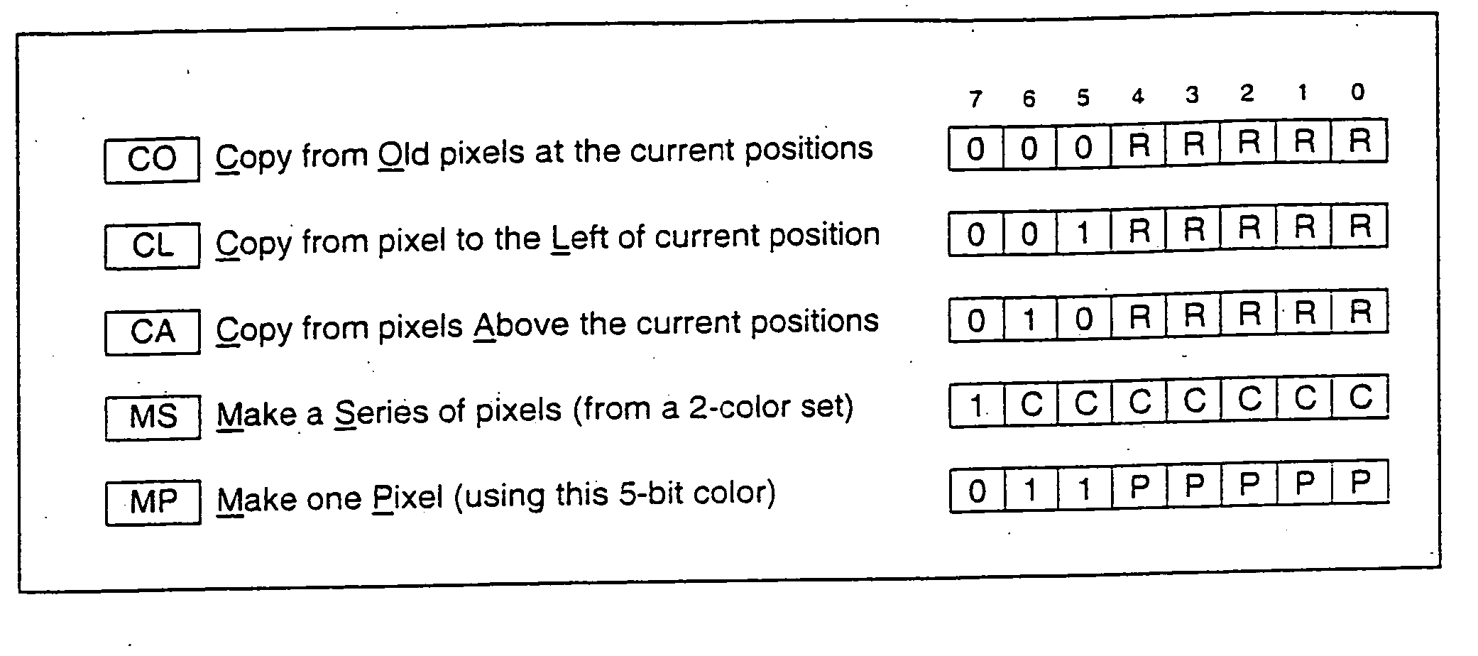 Video compression system