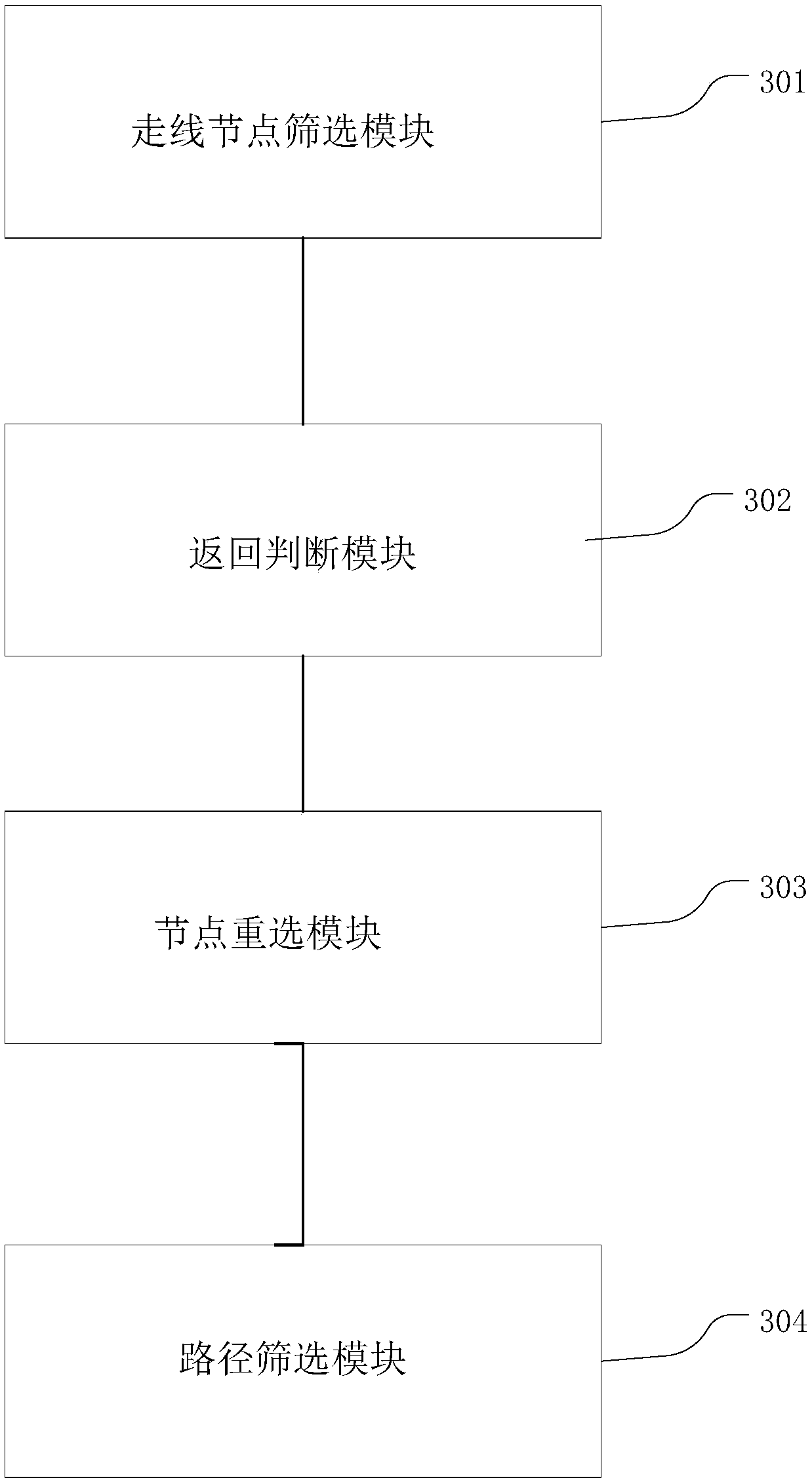 Method and apparatus for wiring, computer device and storage medium