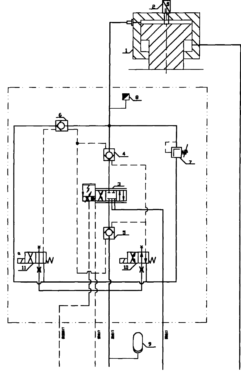 Hydraulic circuit system for roll gap control of fully hydraulic straightening machine