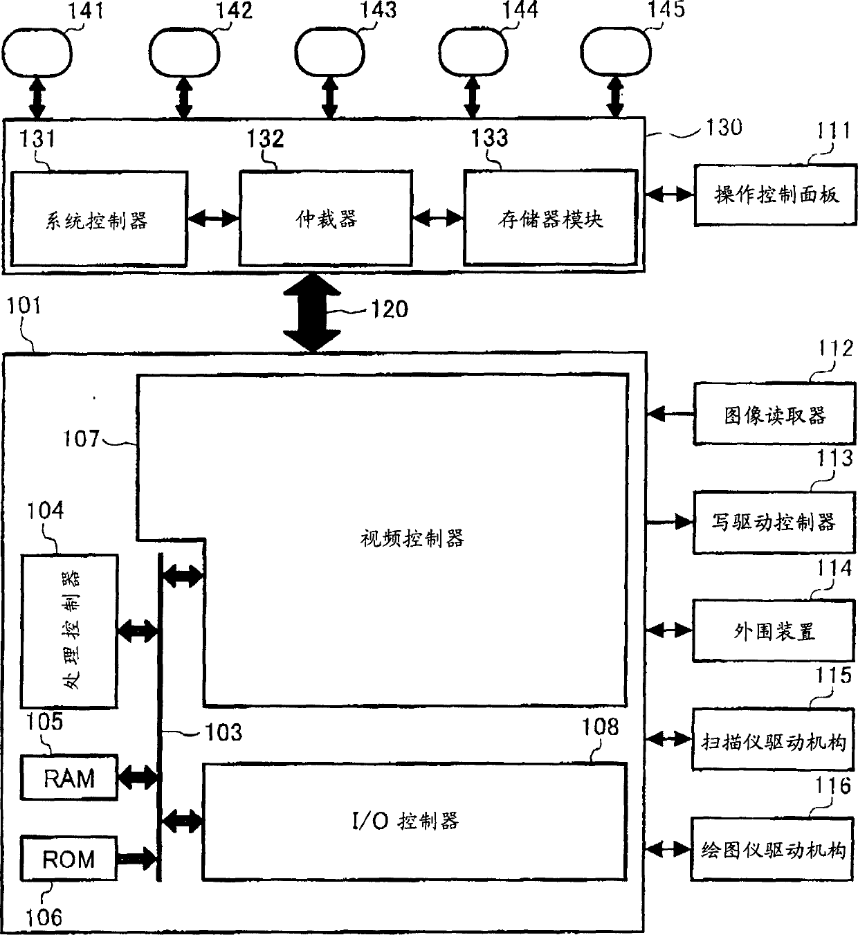 Image reproduction apparatus, image reproduction method, and program for implementing the method on a computer