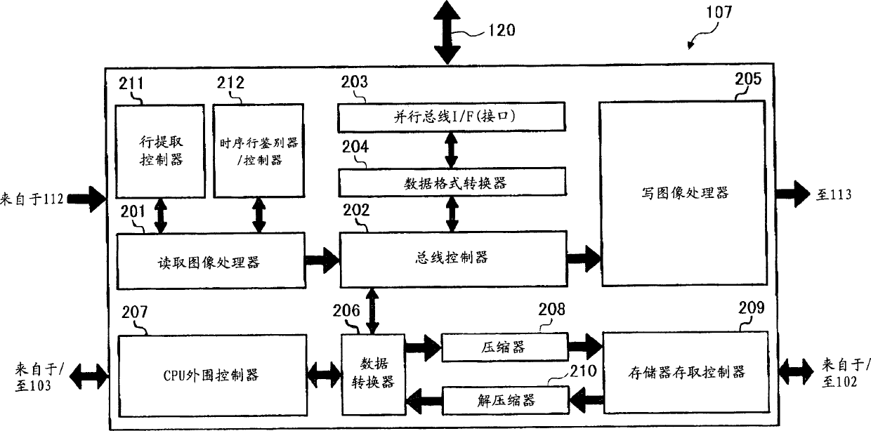 Image reproduction apparatus, image reproduction method, and program for implementing the method on a computer