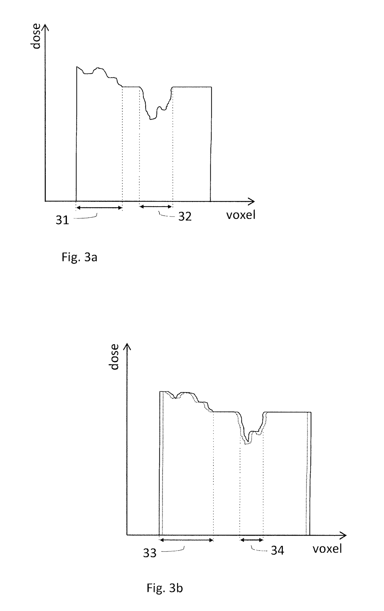 Method and system for robust radiotherapy treatment planning