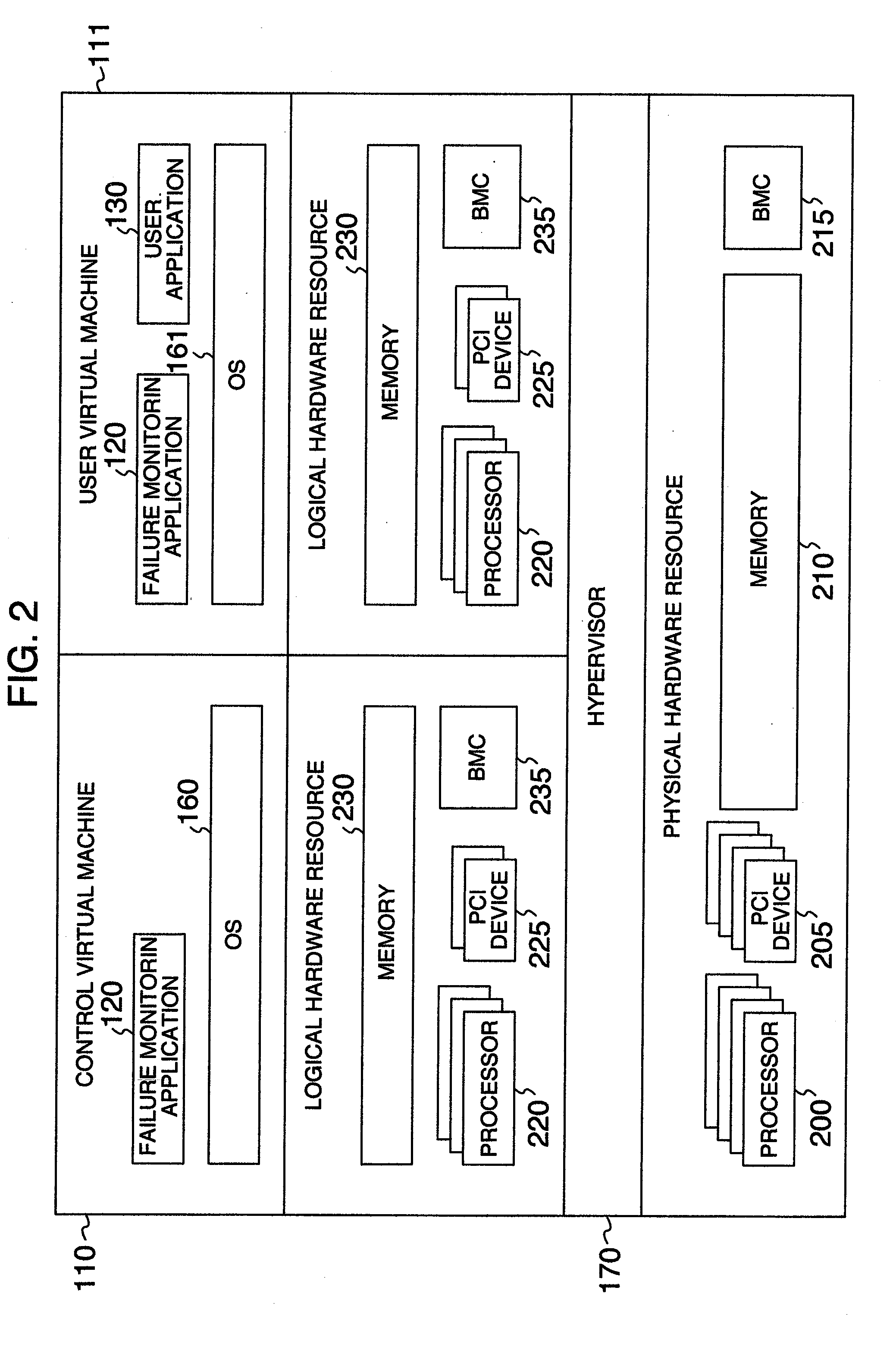 Virtual computer system