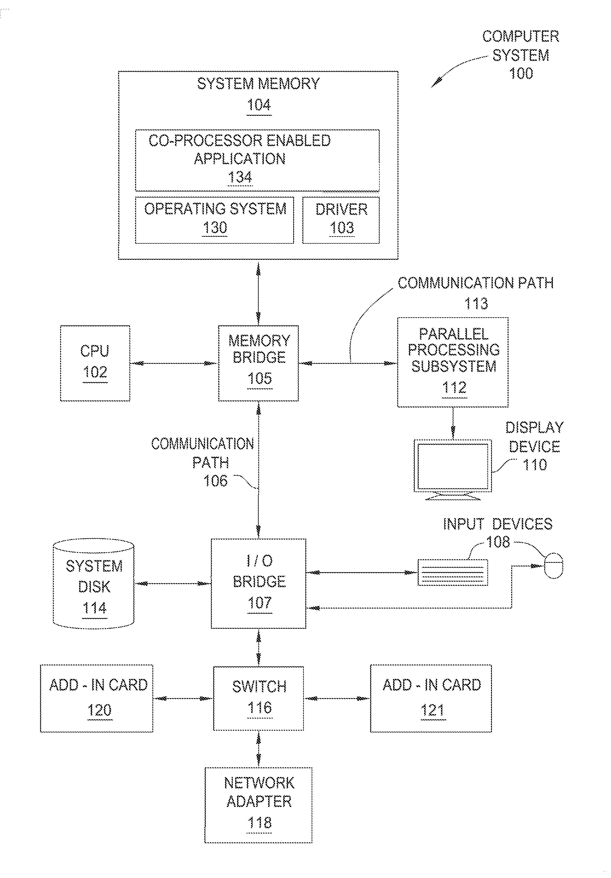 Technique for inter-procedural memory address space optimization in GPU computing compiler