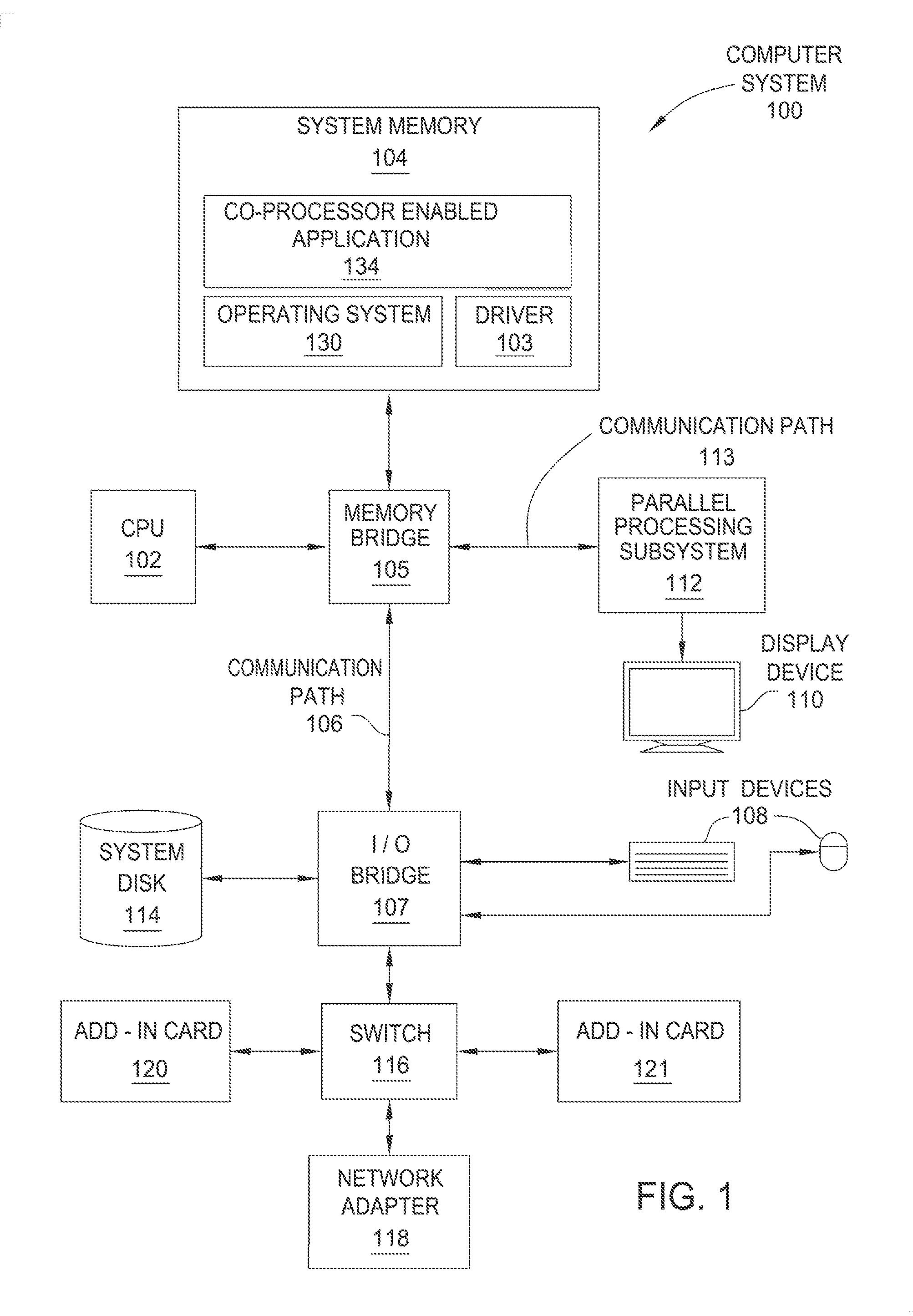 Technique for inter-procedural memory address space optimization in GPU computing compiler