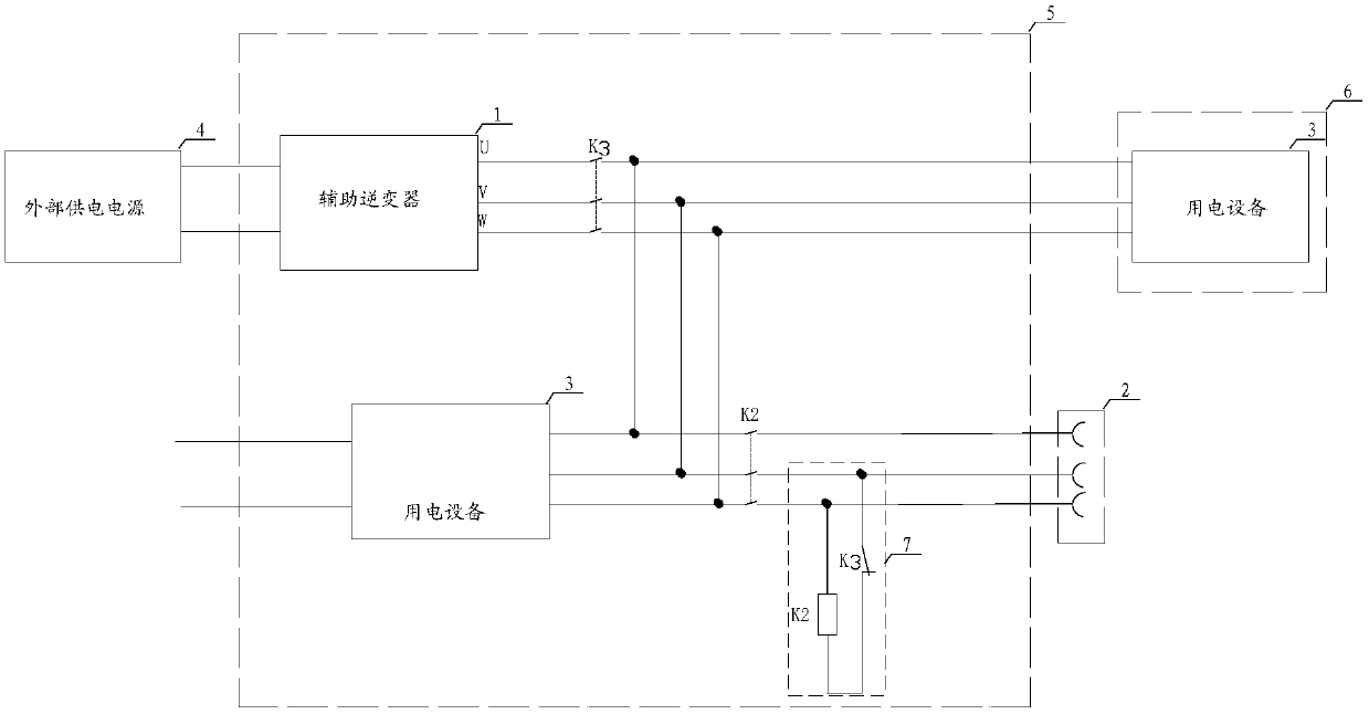 Warehouse power supply protection system