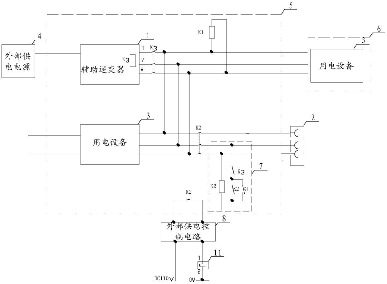 Warehouse power supply protection system