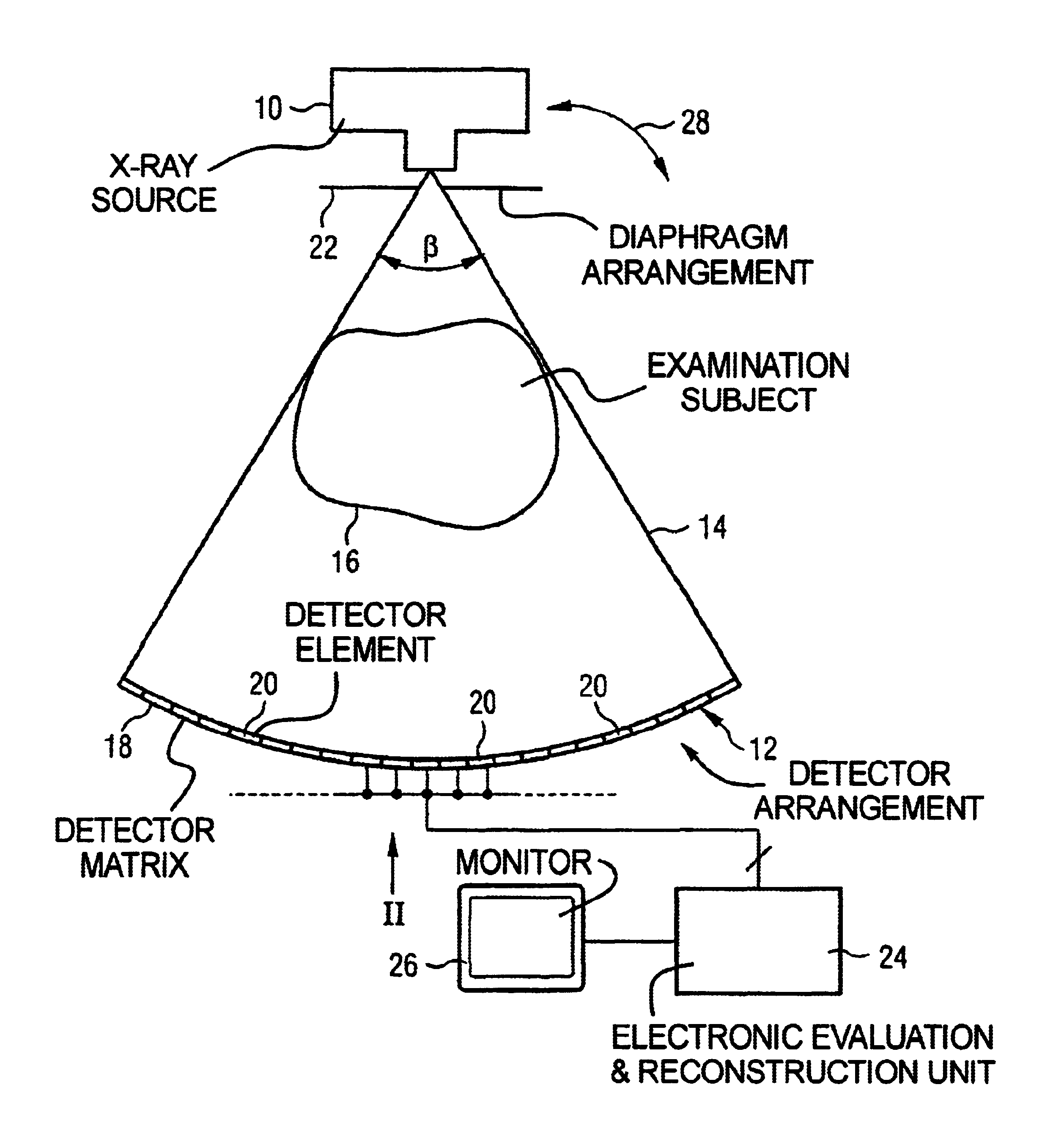 Method for correcting stray radiation in an x-ray computed tomography scanner