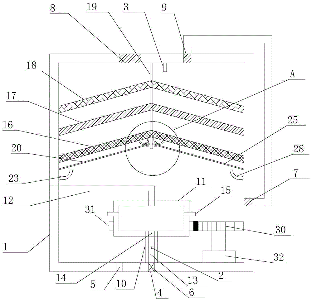 Multifunctional environment-friendly type indoor air purification device