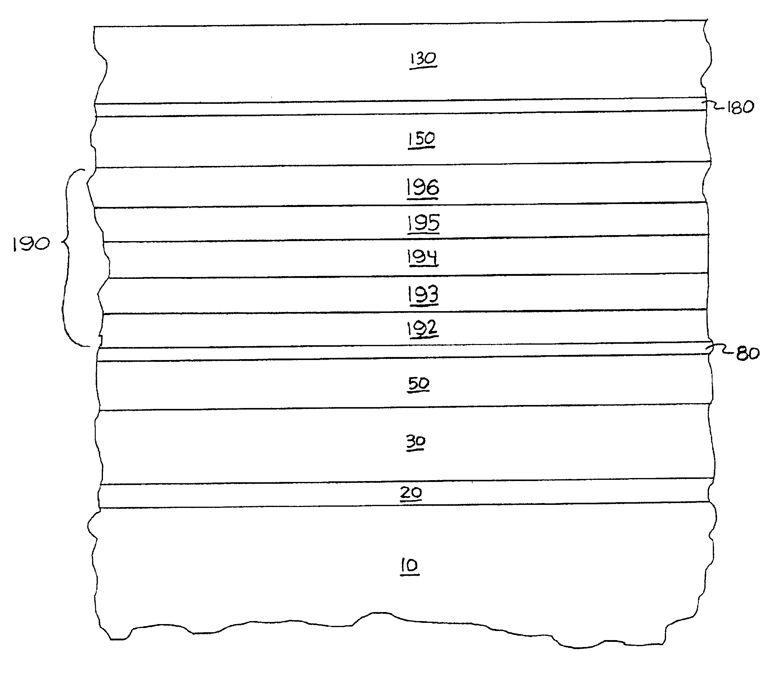 Thin film coating having transparent base layer