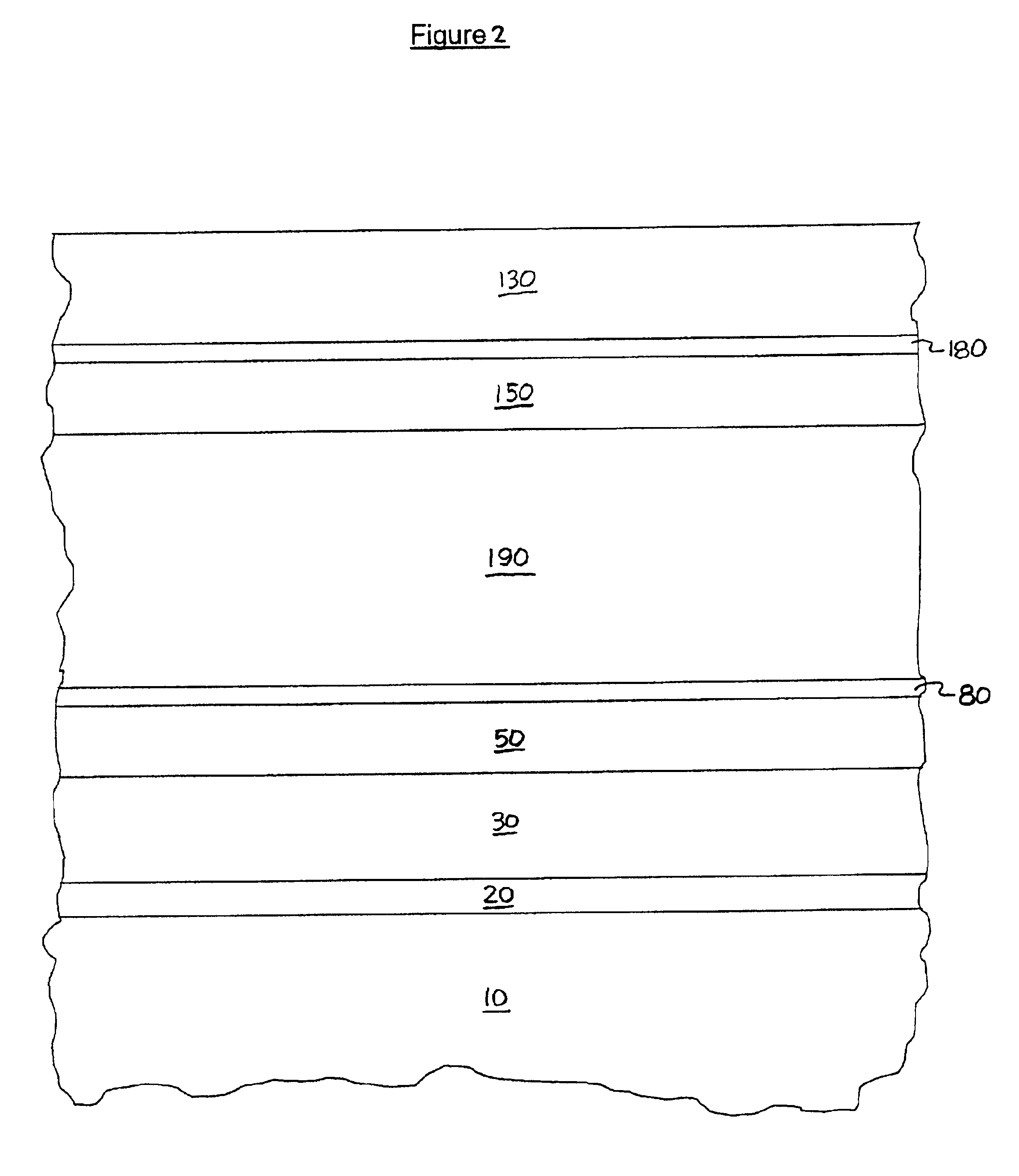 Thin film coating having transparent base layer